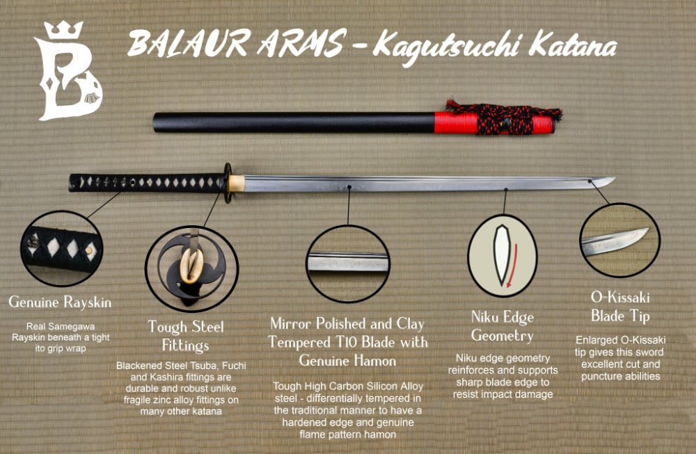 Balaur Arms - Kagutsuchi Straight Bladed Katana