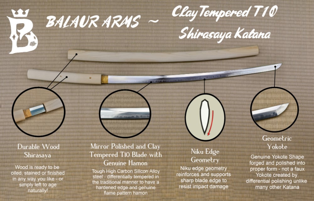 Balaur Arms - Clay Tempered T10 Shirasaya Katana